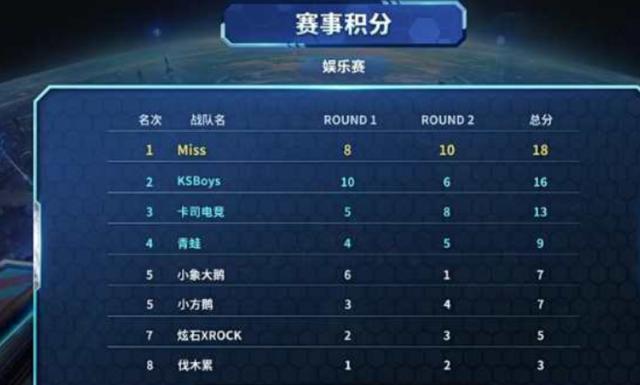 换句话说 换句话说