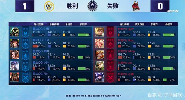 马竞虽然一 马竞虽然一