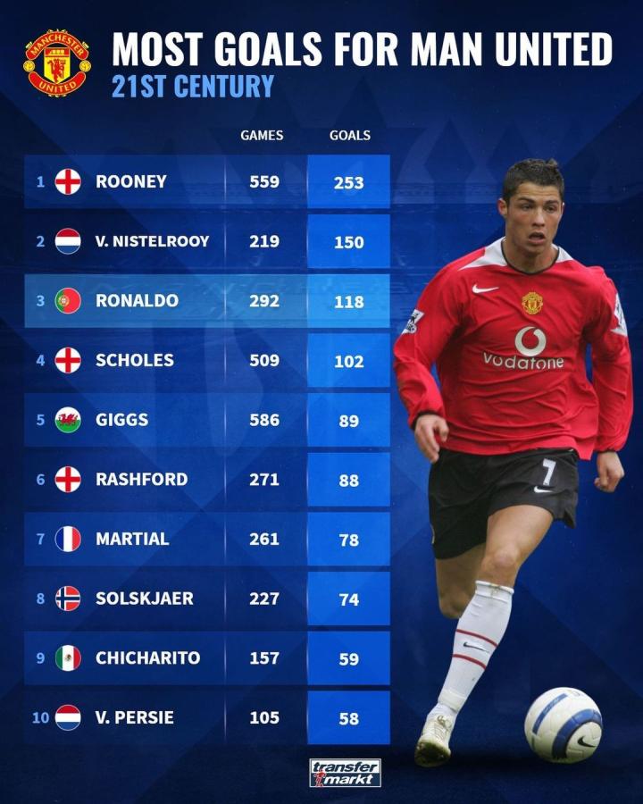 场集体迷失 场集体迷失